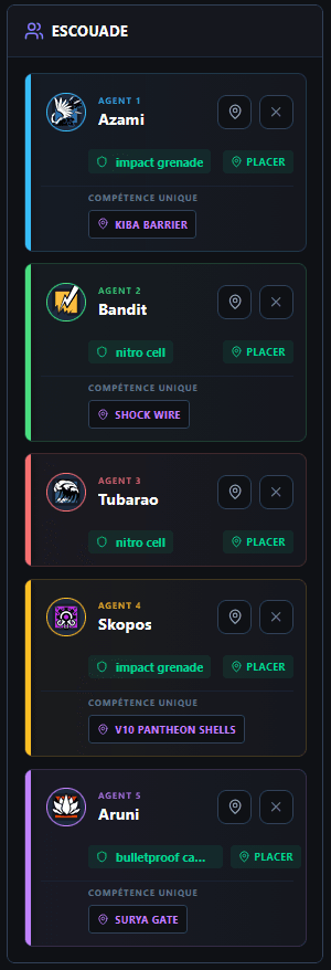 screenshot de la section escouade