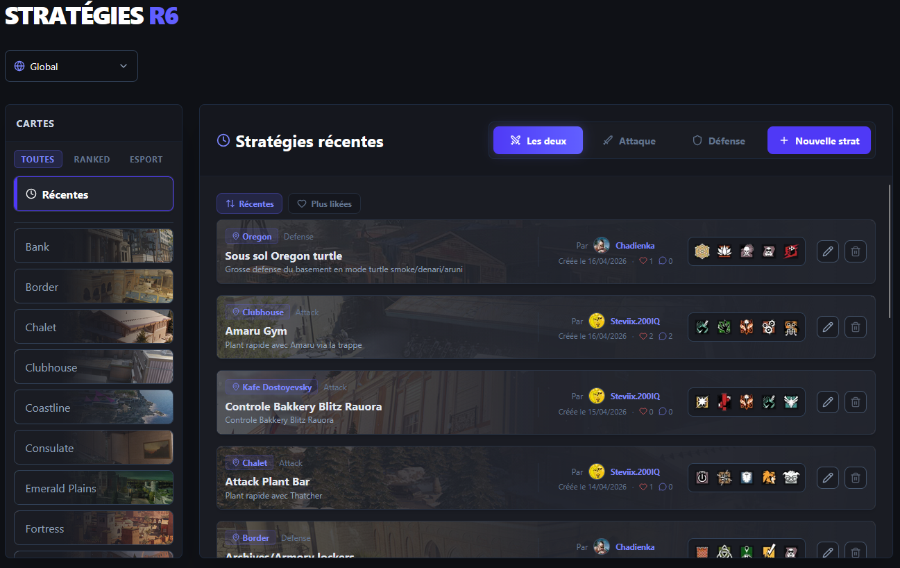 screenshot de la barre d'outils